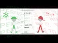 lowcode dilemma Why IPS