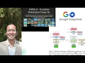 IMPALA DeepMind - The AI That Scales Reinforcement Learning to New Heights
