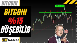 Download BITCOIN AYI SEZONU / PİYASASI BAŞLADI MI  ( Bitcoin ve Kripto Para Analizi) MP3