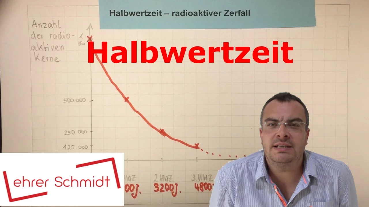 Halbwertzeit - radioaktiver Zerfall | Physik - Atomphysik | Lehrerschmidt