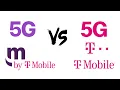 T-Mobile vs Metro by T-Mobile Speed Test