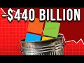 Microsoft Crashes 440 BILLION over Copilot AI Failure Windows 11 AI Slop
