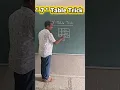 7th Table Trick