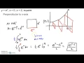 Calculating volume by known cross sections