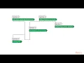 Mastering Data Visualization with QlikView The Course Overview packtpub com