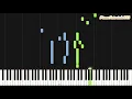 Mozart - Sonata  No. 10 in C Major K. 330 (Piano Tutorial) [Synthesia]