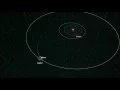 MMCC I - The Juno Trajectory