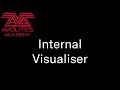 Internal Visualizer