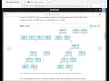 Daniel Liang Python Section 19 10 Huffman Coding