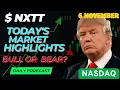 NXTT Stock - Next Technology Holding Inc Stock Breaking News Today | NXTT Stock Price