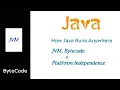 Is Java Platform Independent JVM Bytecode Platform Dependence Explained