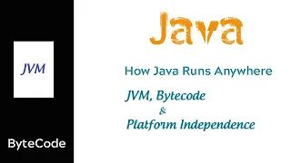 Is Java Platform Independent JVM Bytecode Platform Dependence Explained