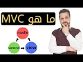 C Design Pattern - Model View Controller