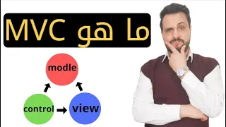 C Design Pattern - Model View Controller
