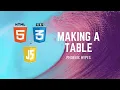 How to make a Data Table using XHTML