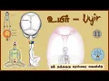 Lagu 11.உயிர் - Uyir