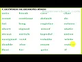 Programming Basics and Reserved words 10th class computer science new book chapter 1