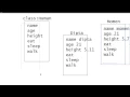 Java Class and Objects - 2 Create Object Bangla