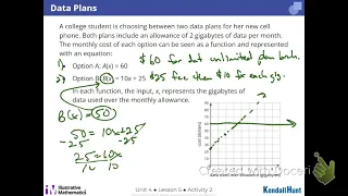 Functions Lesson 5 Using Function Notation to Describe Rules 2 Algebruh