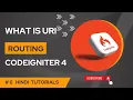 What is URI Routing In Codeigniter 4