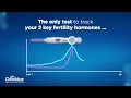 Maximise your chances of getting pregnant with Clearblue Advanced Digital Ovulation Test