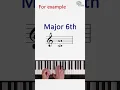 What is an Interval in Music