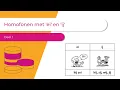 Download Lagu Homofonen met 'ei' en 'ij'