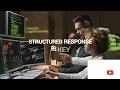 5 Steps to Handle Any Cyber Security Incident