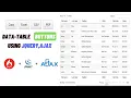 DataTable Buttons In CodeIgniter DataTable Buttons In CodeIgniter Using Jquery AJAX