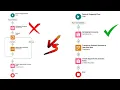 Transform Element in Salesforce Flow Salesforce Geek