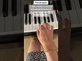 Download Lagu How to play \