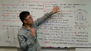 A glimpse into equivariant geometry