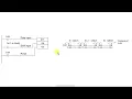 53 Shift Registers in PLC Programming SFT Instruction Omron Course