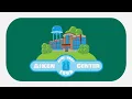 Virtual Tour of the Aiken Center UVM - RSENR