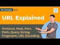 URL Structure and Encoding Explained Dev Concepts