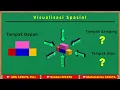 Lagu Visualisasi Spasial Kubus dan Balok. Disertai ANIMASI Untuk Pembuktian