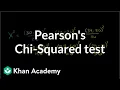 Pearson s chi square test goodness of fit Probability and Statistics Khan Academy