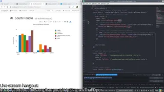 Live-coding data visualizations using JavaScript D3 js and Plotly js