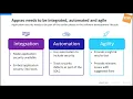 Workshop - Micro Focus RISK 2020 Securing your Apps with Fortify
