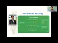 Parameter Passing