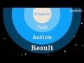 Job interview tips the STAR method