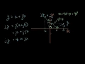 Complex rotation