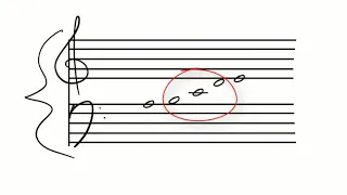 Lesson 9 - Grand Staff