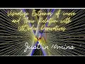 Maxima and Minima class 12th DERIVATIVES Visualized GEOGEBRA