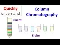 Column chromatography