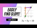 GED Math Test - Find ANY Slope