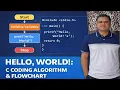 Hello World Program in C Full Explanation with Algorithm Flowchart