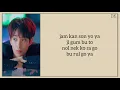 Seventeen - Mansae Easy