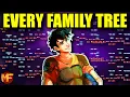 Download Lagu How Every Percy Jackson Character is Related (Full Family Tree)
