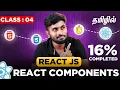 React Js Full Course Understanding React Components Examples Types